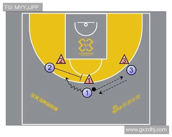 成都篮球队挑战赛战术分析与表现评估探讨 成都篮球队挑战赛战术分析与表现评估探讨