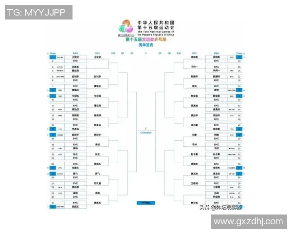 深圳乒乓球队在全国状态排行榜中荣登第六位展现强劲实力与潜力 深圳乒乓球队在全国状态排行榜中荣登第六位展现强劲实力与潜力