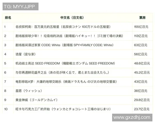 排球速度之巅北京排球队荣登榜首引领全国风潮