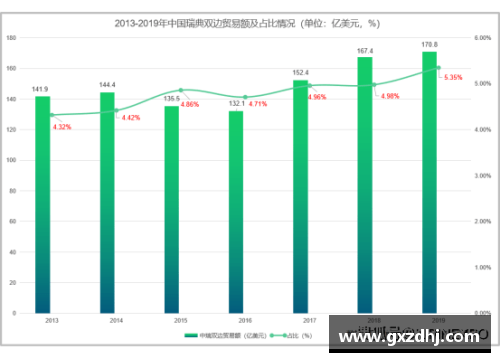 NBA交易动向：最新球员交易及其影响分析