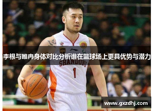 李根与睢冉身体对比分析谁在篮球场上更具优势与潜力
