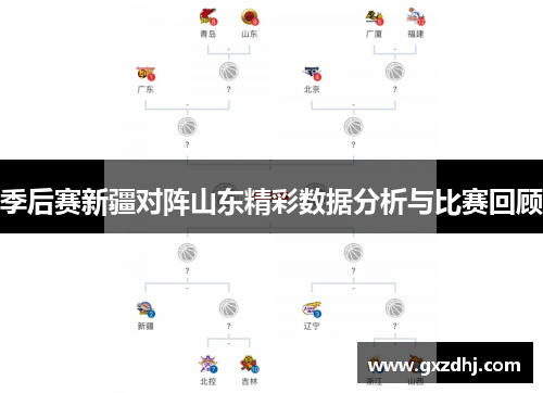 季后赛新疆对阵山东精彩数据分析与比赛回顾