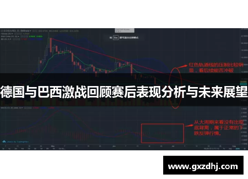 德国与巴西激战回顾赛后表现分析与未来展望